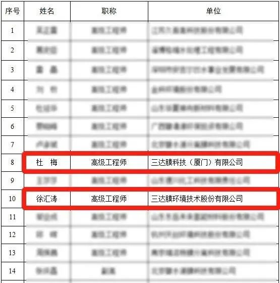 首页- 腾博官网诚信为本,专业服务!