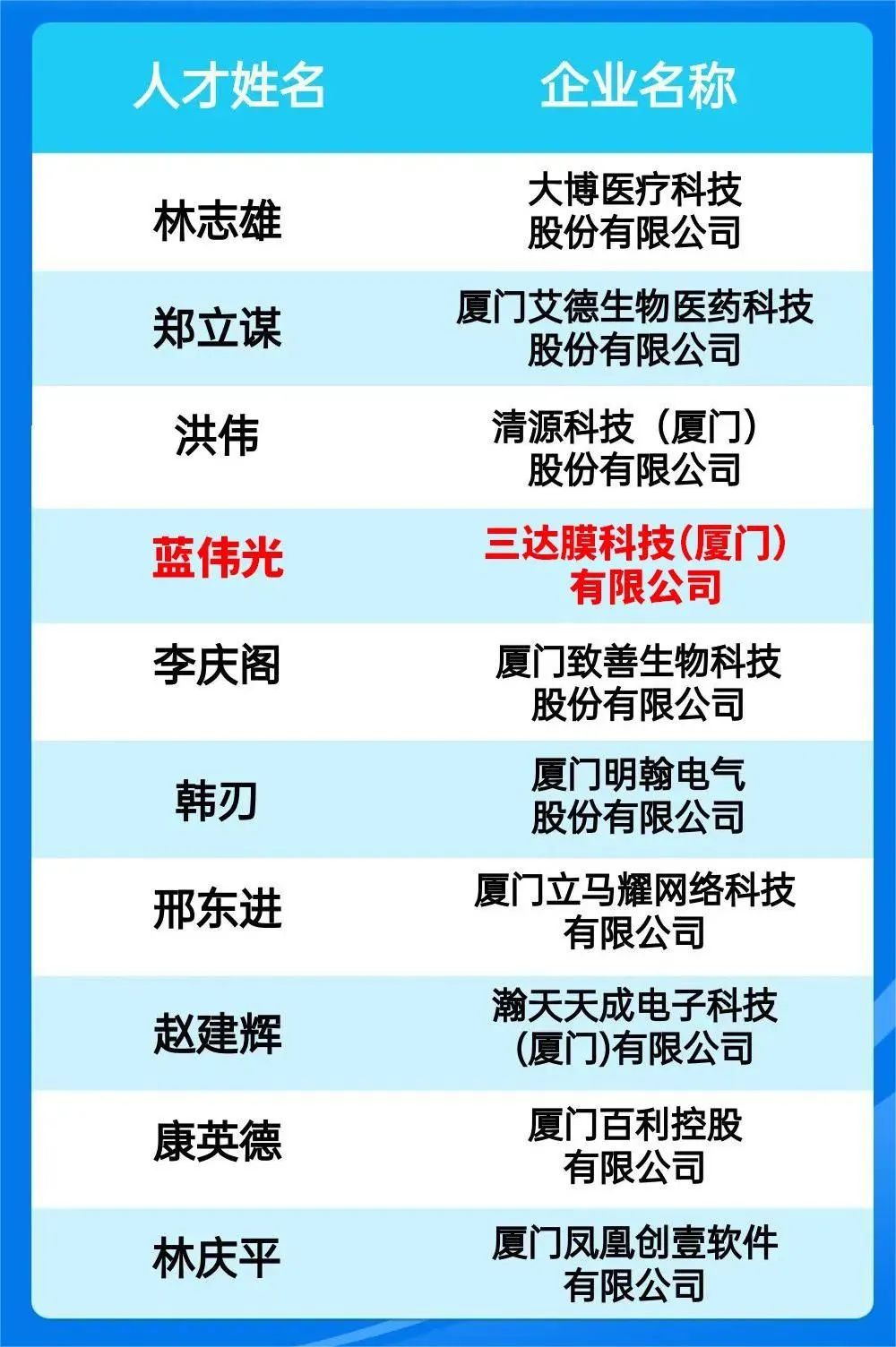 首页- 腾博官网诚信为本,专业服务!