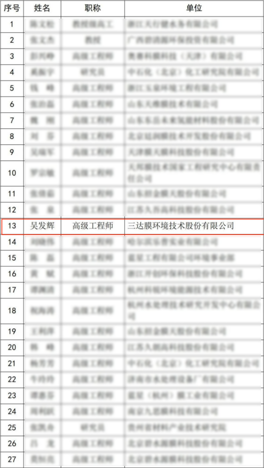 首页- 腾博官网诚信为本,专业服务!