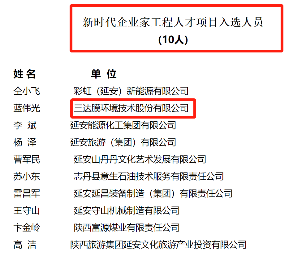 首页- 腾博官网诚信为本,专业服务!
