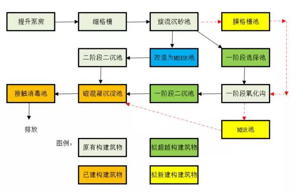 首页- 腾博官网诚信为本,专业服务!
