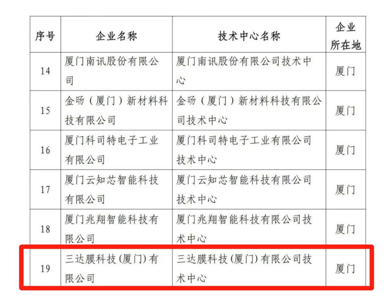 首页- 腾博官网诚信为本,专业服务!