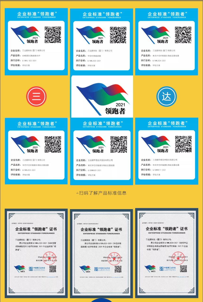 腾博官网诚信为本先进