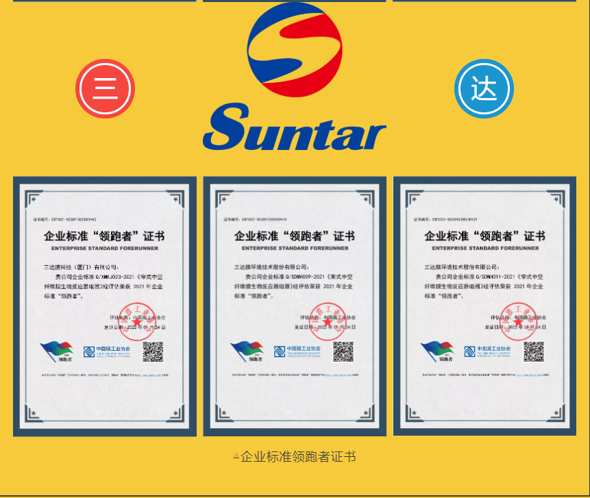 腾博官网诚信为本先进